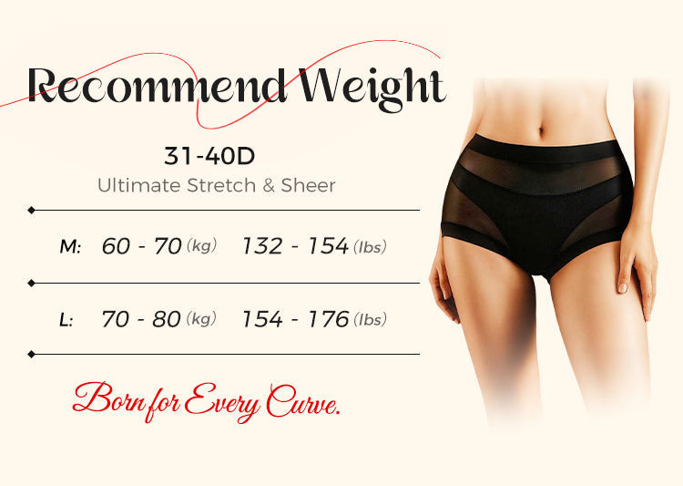 🔥LAST DAY-BUY 1 GET 1 FREE🤣🤣Women's Breathable No-Wedgie Shorts Underwear