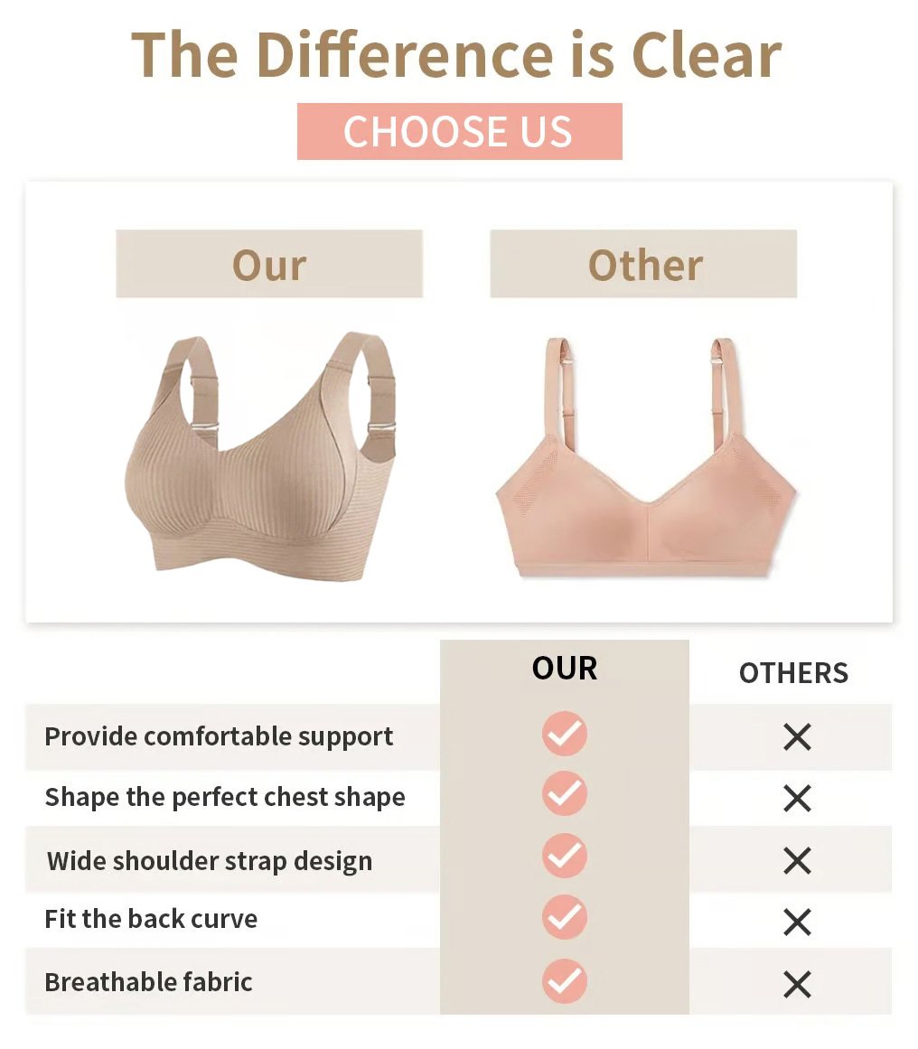 💕Subtle Striped Seamless Bra with W-Support – Comfort & Style!