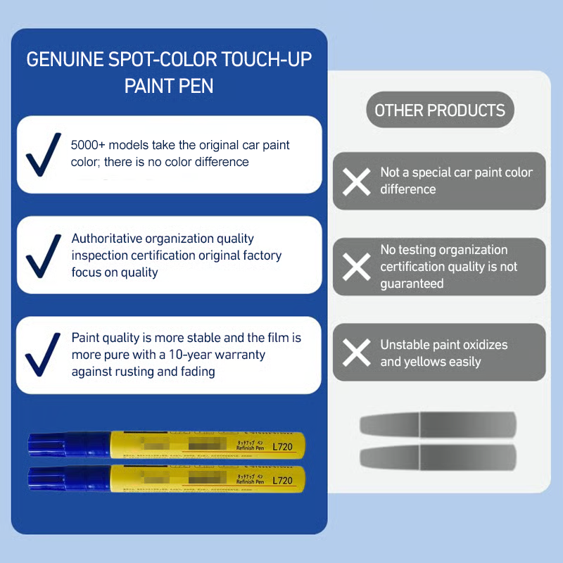 Quick Car Scratch Repair Pen