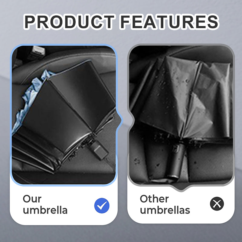 Large Windproof Folding Umbrella with 12 Ribs